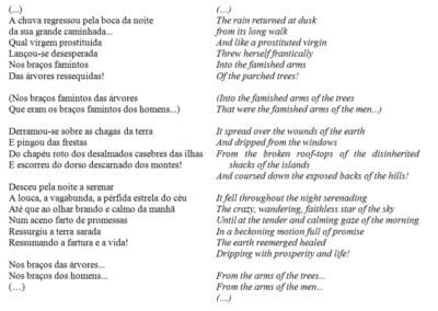 Onesimo Silveira - As Aguas